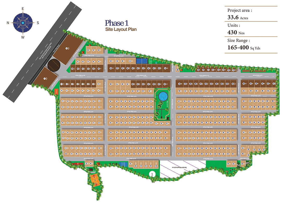 Project Master Plan Layout